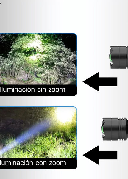 Lámpara Minera LED